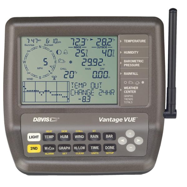 Davis Vantage Vue 2nd Station Console Receiver - 6351 Online Hot Sale